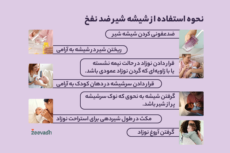 نحوه استفاده از شیشه شیر ضد نفخ